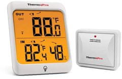 ThermoPro TP63