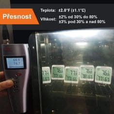 ThermoPro TP63