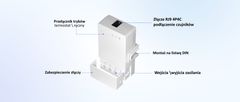 Sonoff TH Origin + DS18B20 Wifi relé s měřením teploty, termostat