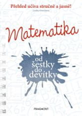 Ostrýtová Lenka: Matematika od šestky do devítky