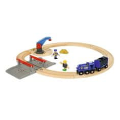 Brio BRIO World, 33812, Policejní obvod