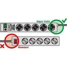 Brennenstuhl BRENNENSTUHL Super robustní napájecí lišta 5 zásuvek 2,5 m přepěťová ochrana 13500A