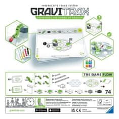 Ravensburger GraviTrax, Průběh hry, Ravensburger