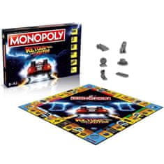 Monopoly MONOPOLY Návrat do budoucnosti, stolní hra