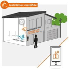 VERVELEY SCS SENTINEL CONNECTED WIRELESS & WIRELESS GONG VisioBell