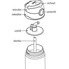 Thermos Dětská termoska s brčkem Termoska 0,35l květiny