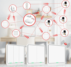 Moes Dvouokruhový spínač světla Zigbee Tuya bez N Pracuje s technologií Sonoff