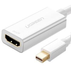 shumee Adaptér FHD Mini DisplayPort (samec) na HDMI (samice) bílý