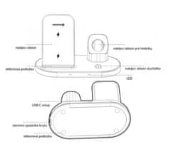 SWISSTEN bezdrátová nabíječka 3v1 STAND, černá