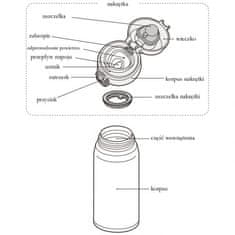 Thermos Mobilny termokubek Thermos 0,6l stal nierdzewna (termos na rower)