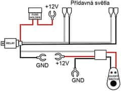 HADEX Montážní sada kabelů k pracovním světlům