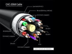 Club 3D Kabel DisplayPort 1.4 HBR3 8K60Hz (M/M) CAC-2068, 2m