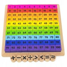 Viga Toys Mathematical Operation Board with Letters, C