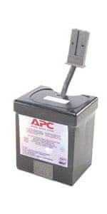 APC Battery replacement kit RBC29