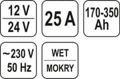 YATO Nabíječka 25A 12/24V