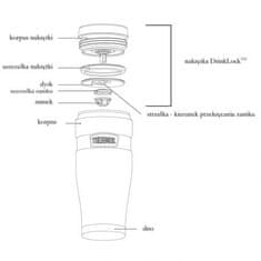 Thermos Termoska 0,47l voděodolný termohrnek s uchem - černá mat