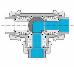 BazenyShop.cz Kulový třícestný ventil PVC - 50mm T