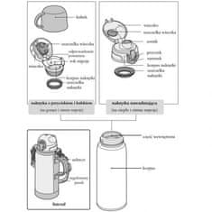 Thermos Dětská termoska se dvěma uzávěry Thermos 0,8l