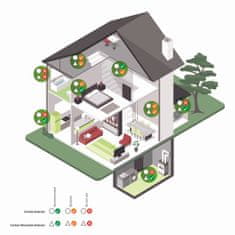 Nedis DTCTCS10WT detektor oxidu uhelnatého, vyhovuje EN 14604 / EN 50291, 10 let životnost, lithiová baterie