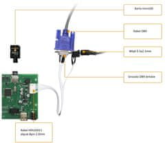 DWIN LCD 6,8" 1280x480 kapacitní dotykový panel HMI