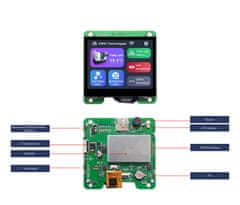 LCD 3,5" 640x480 kapacitní dotykový panel HMI