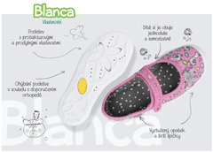 Befado dívčí bačkorky Blanca 114X501 velikost 25