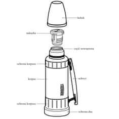 Thermos Odolná termoska na nápoje s uchem Termoska 1,2l černá