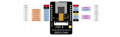 Ostatní ESP-32-CAM Bluetooth WiFi kamera 2M OV2640 Arduino