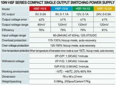 Průmyslový zdroj Carspa HSF-10/12, 12V=/10W spínaný