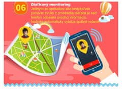 Bomba Dětské smart hodinky microSIM SOS GPS LBS Q529 Barva: Modrá