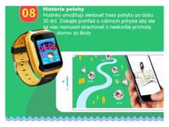 Bomba Dětské smart hodinky microSIM SOS GPS LBS Q529 Barva: Modrá