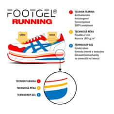 FootGel Gelové vložky - Eukalyptová vůně RUNNING, 43 - 47