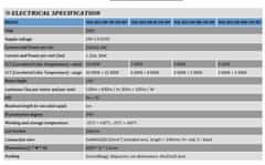 MW Power LED pásek MW Lighting PRO HQS-2835-6W-W-24V-WP 24VDC 510lm, 6-8000K, 6W, 5m