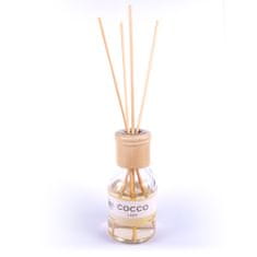 AromaArt Aroma difuzér parfém Cocco lady 80ml 