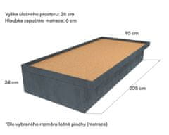 Čalounictví Králík Postel Nikola 200 x 90 cm, šedá