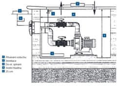 Brilix Protiproud Elegance 70 230V 1.fáze