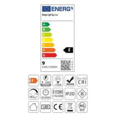 Design Light 1m Pásek LED 12V DC 2835 300 SMD IP20 9W 8mm Studená Bílá