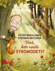 Peter Wohlleben: Vieš, kde rastú stromodeti?