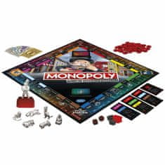 Grooters Hasbro hry Monopoly pro všechny kdo neradi prohrávají