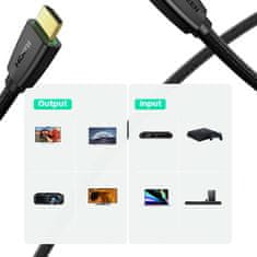 Ugreen HD118 kabel HDMI 2.0 4K UHD 1m, černý