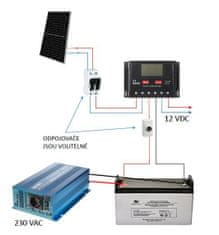 VS ELEKTRO Solární sestava - Mobil II Typ baterie: SLPO12-150N HC150A, Výkon FV: 1 × 385Wp