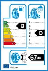 BF Goodrich 245/70R17,5 143/141J TL BFGOODRICH ROUTE CONTROL T