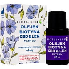 Bioelixire Biotin a Len olej – posilující olej na vlasy s biotinem a lnem 10ml