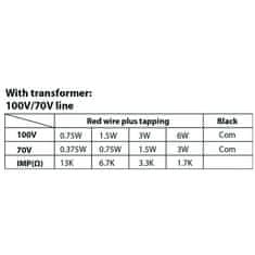 Honeywell reproduktor stropní 1x5", 6W RMS, protipožární ochrana