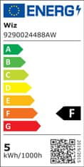 Philips LED Žárovka WiZ Colors 8718699787097 E14 C37 4,9-40W 470lm 2200-6500K, RGB 16 mil.barev, stmívatelná
