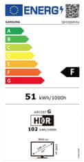 Samsung QE43Q60C - použité