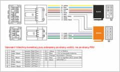 Stualarm Konektor ISO Nissan, Infiniti (21511)