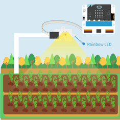 American Vintage Sada modulů Micro:bit Smart Agriculture IoT