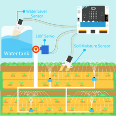 American Vintage Sada modulů Micro:bit Smart Agriculture IoT