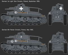 Academy Pz.bef.wg 35(t) / LT vz.35, Model Kit 13313, 1/35